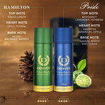 Hamilton collection deo features