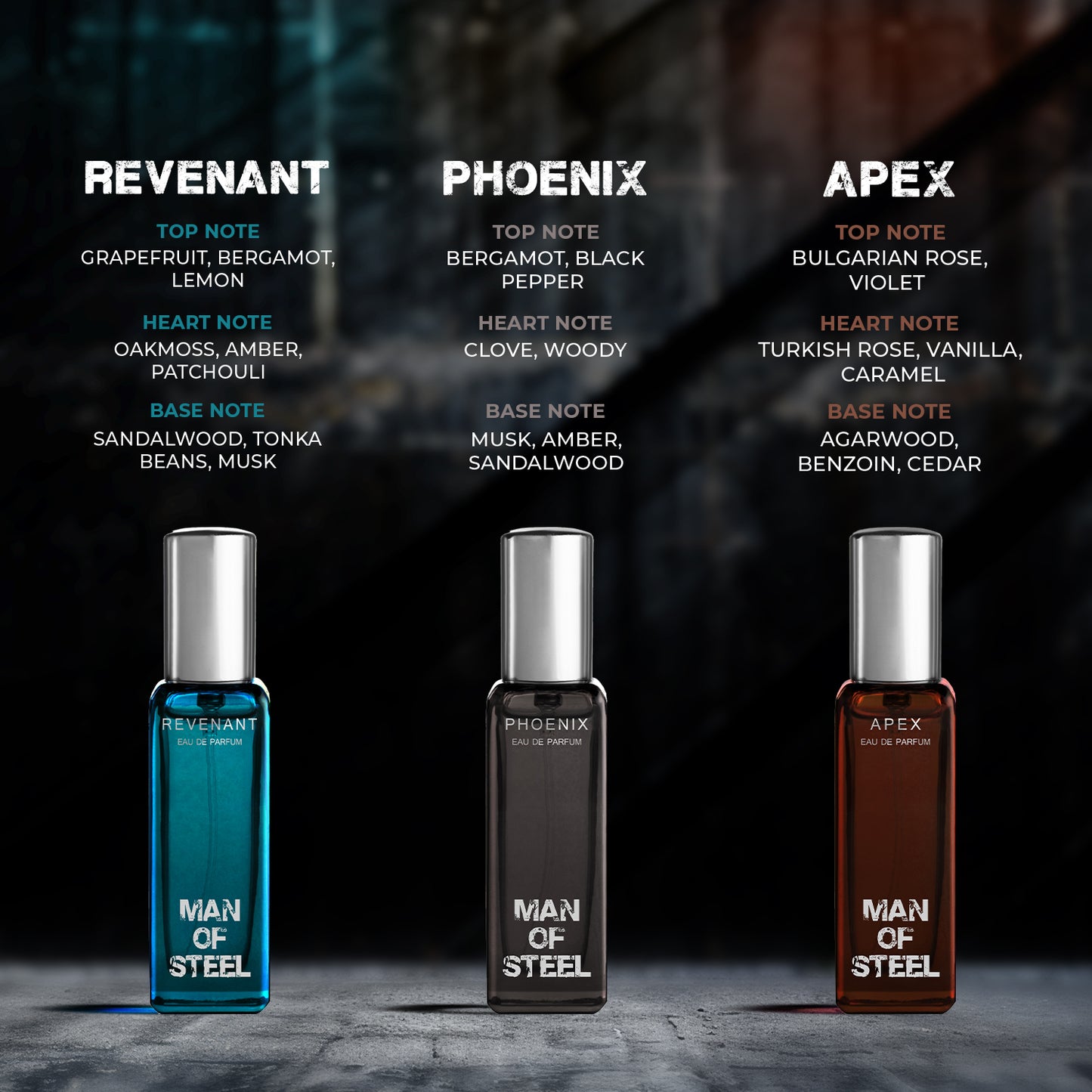 Man of Steel Exclusive Gift Set 3x20ml Notes