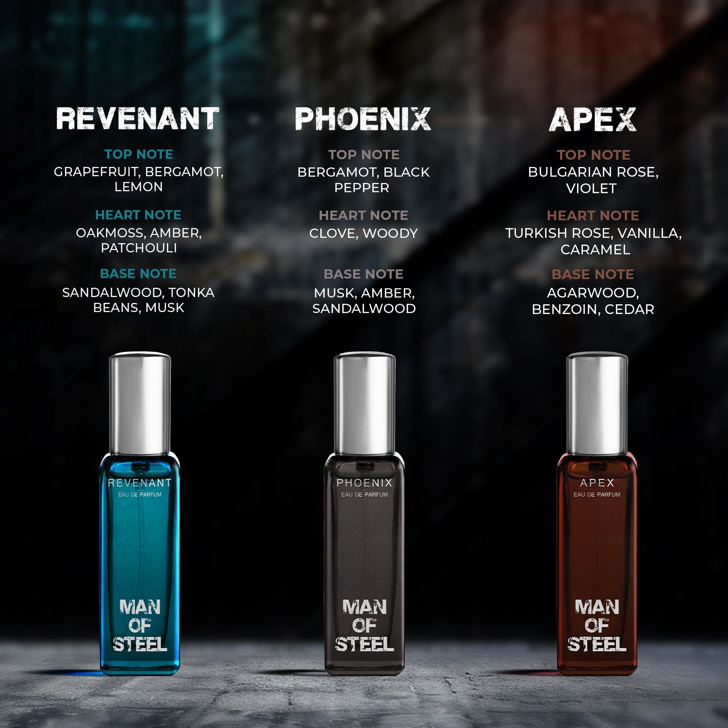 Man of Steel Exclusive Gift Set 3x20ml Notes