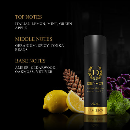 Caliber Deodorant 180ml - Notes