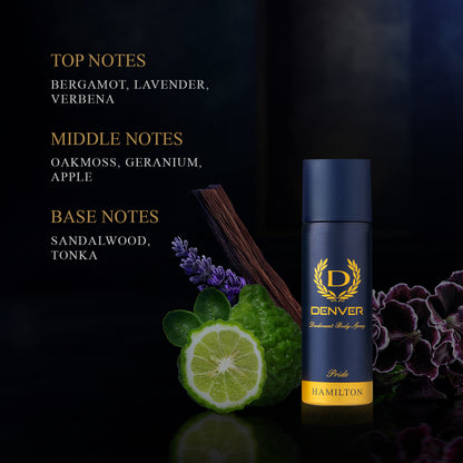 Pride Nano Deo 50ml Deodorant | DENVER