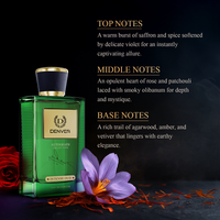 Intense Oud Perfume 100ml - Notes