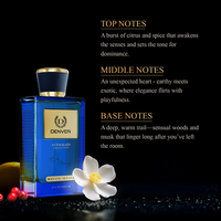 Mystic Ocean Perfume 100ml - Notes
