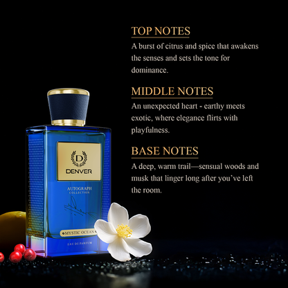 Mystic Ocean Perfume 100ml - Notes