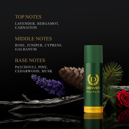 Hamilton Nano Deo 50ml Deodorant | DENVER