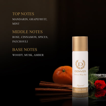 Imperial Nano Deo 50ml Deodorant | DENVER