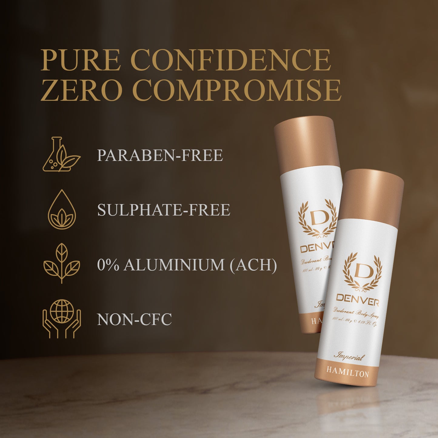 Imperial 180ml Deodorant