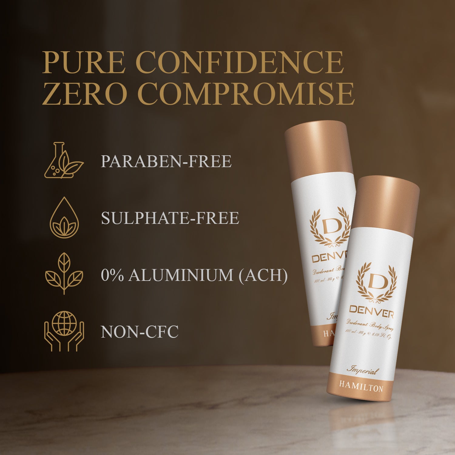 Imperial 180ml Deodorant