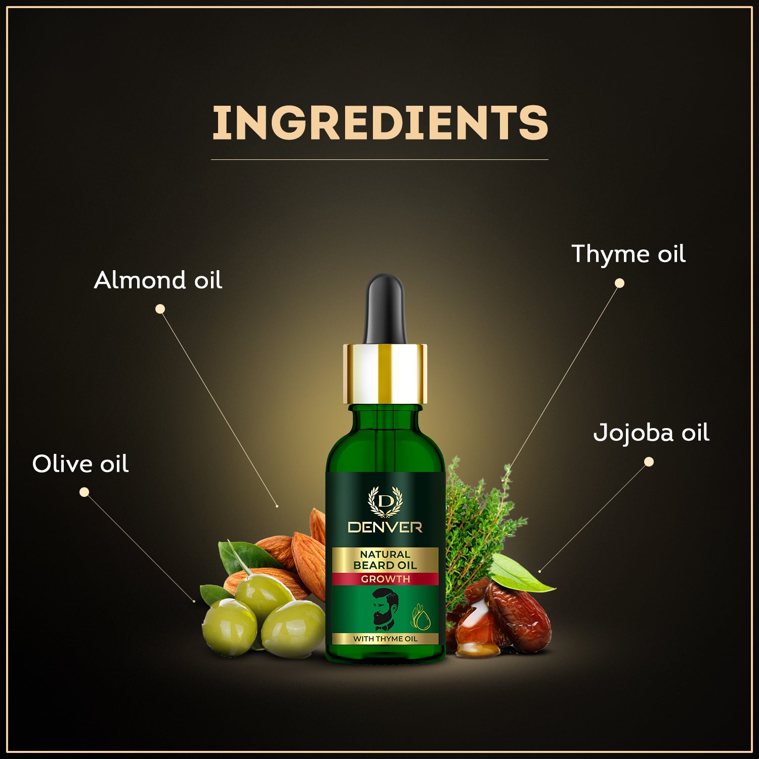Denver Growth beard Oil Ingredients