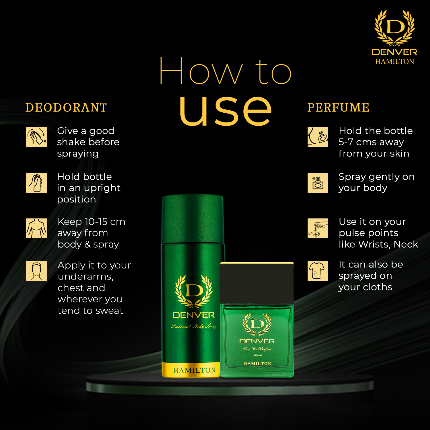 Denver Hamilton perfume & Deo How to Use?