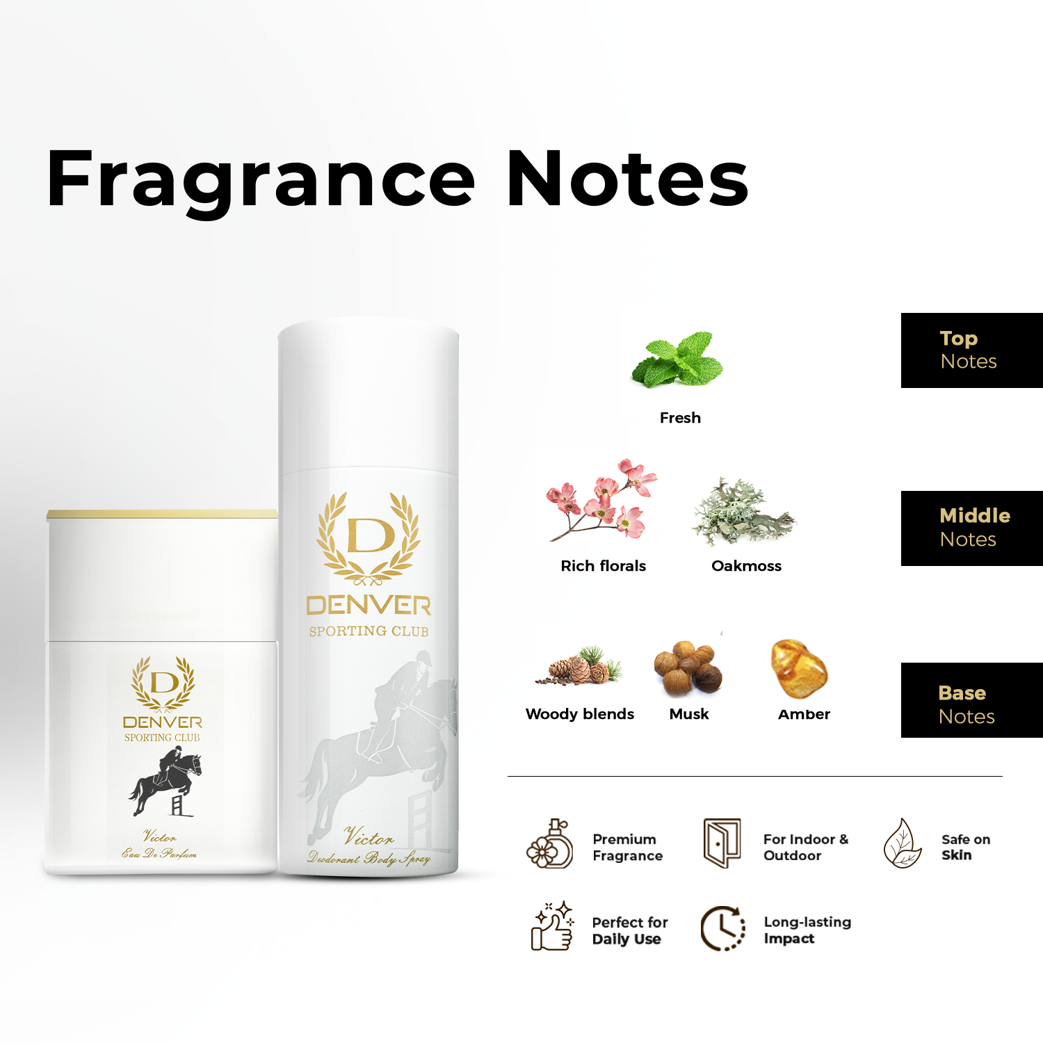 Denver Victor Gift Pack Fragrance Notes
