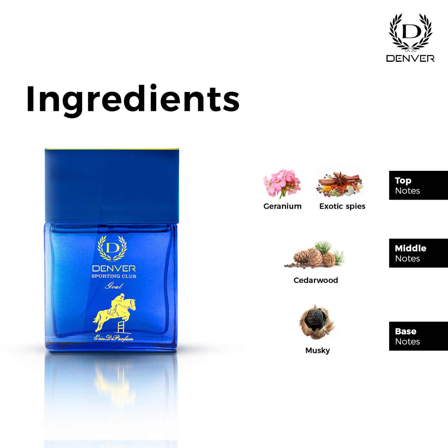 Denver Goal Perfume Ingredients