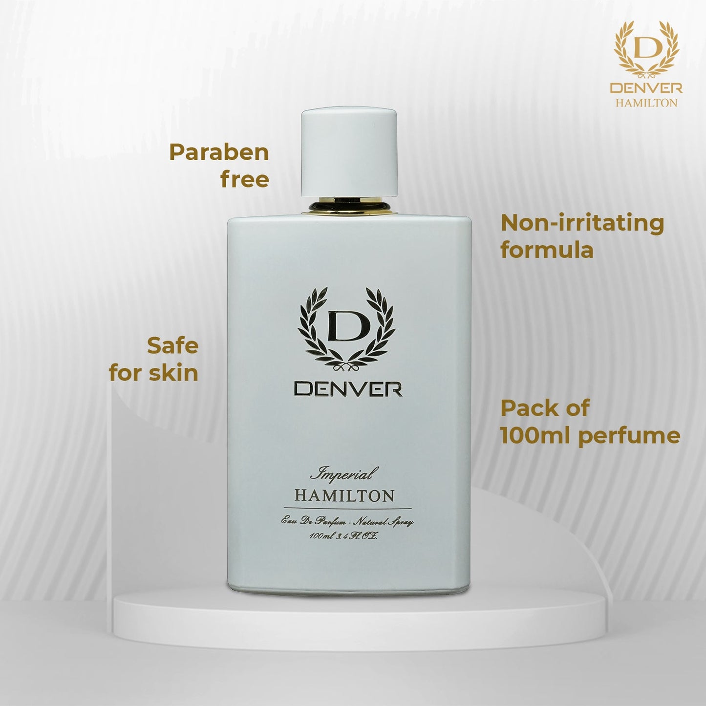 Denver Imperial Perfume Notes