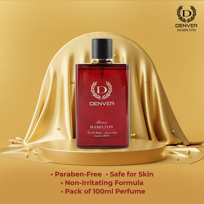 Denver Honour Perfume Notes