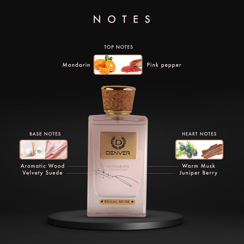This is a fresh and sensual blend of notes with juiciness of grapefruit at the top. Middle notes are rose, Cinnamon and spices. Base notes are woody, musky and amber