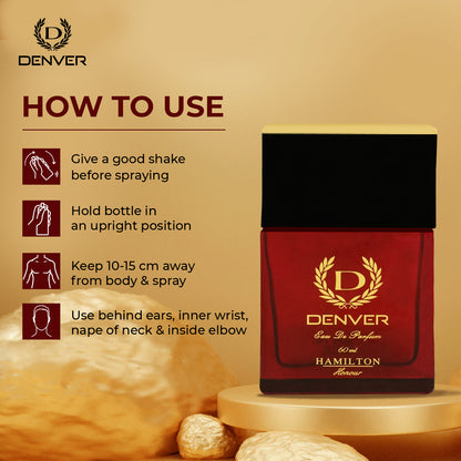 Denver Honour Perfume How To Use?