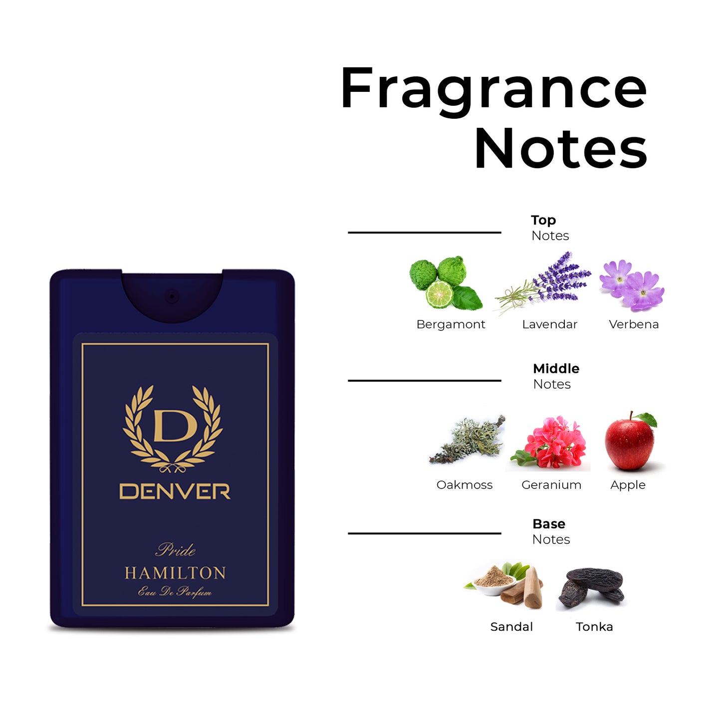 Denver Pride Pocket Perfume Ingredients