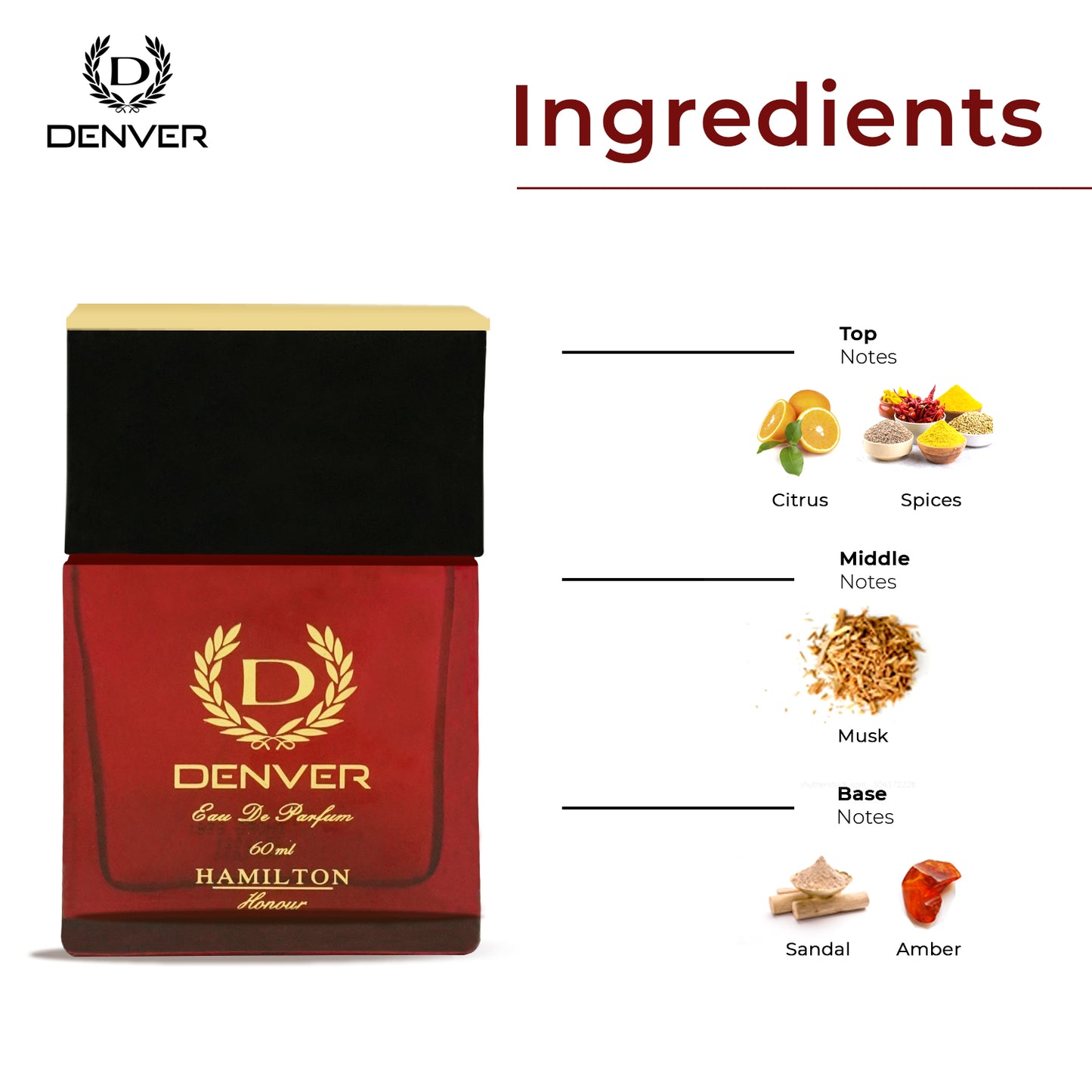 Denver Honour Perfume Ingredients