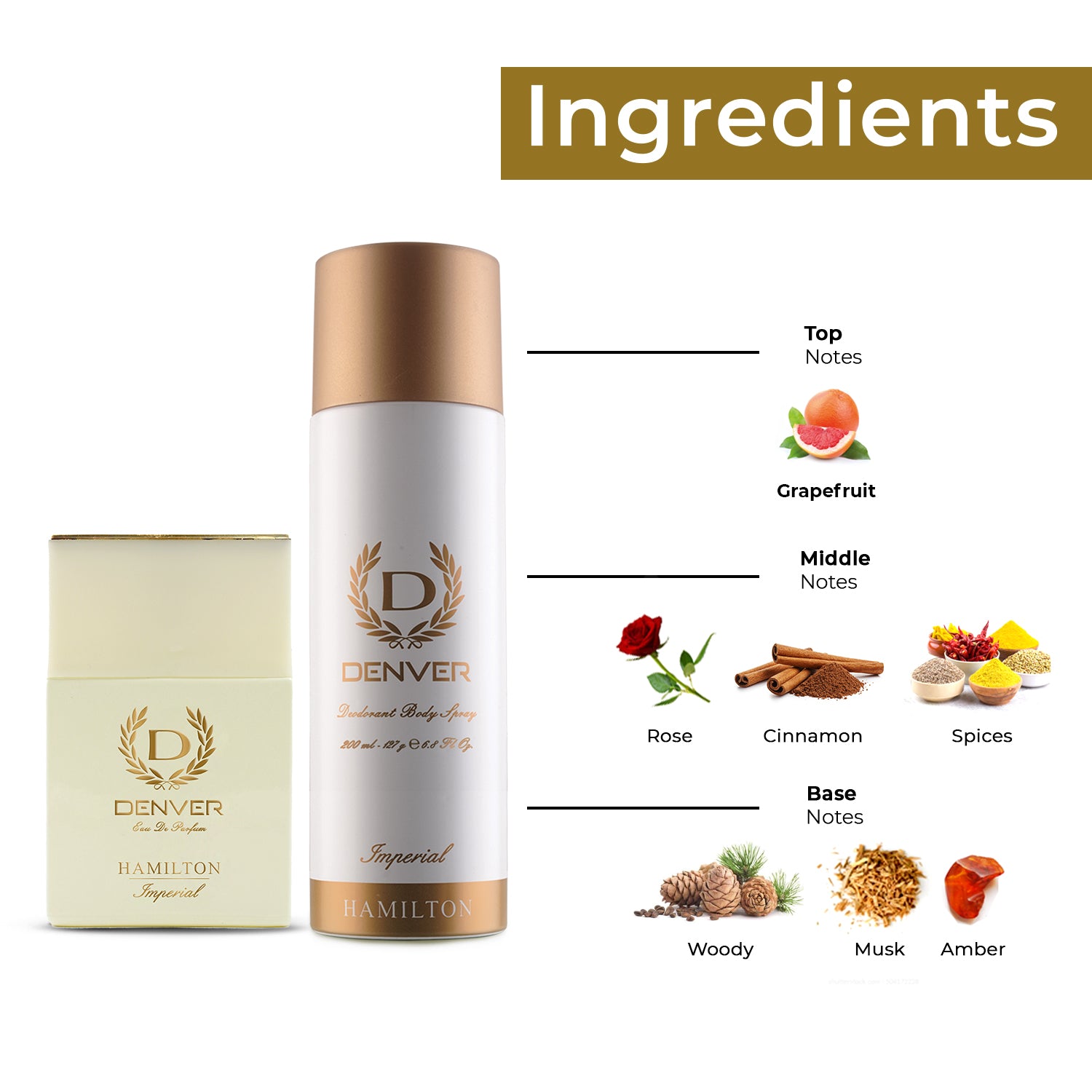 Denver Imperial Gift Pack Ingredients