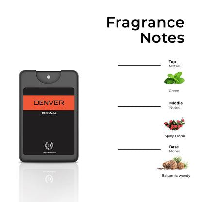 Denver original Pocket Pefume Fragrance Notes